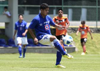 Los 11 debutantes más jóvenes de la Liga MX