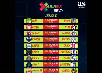 Cómo y dónde ver la fecha 17 de la e Liga MX