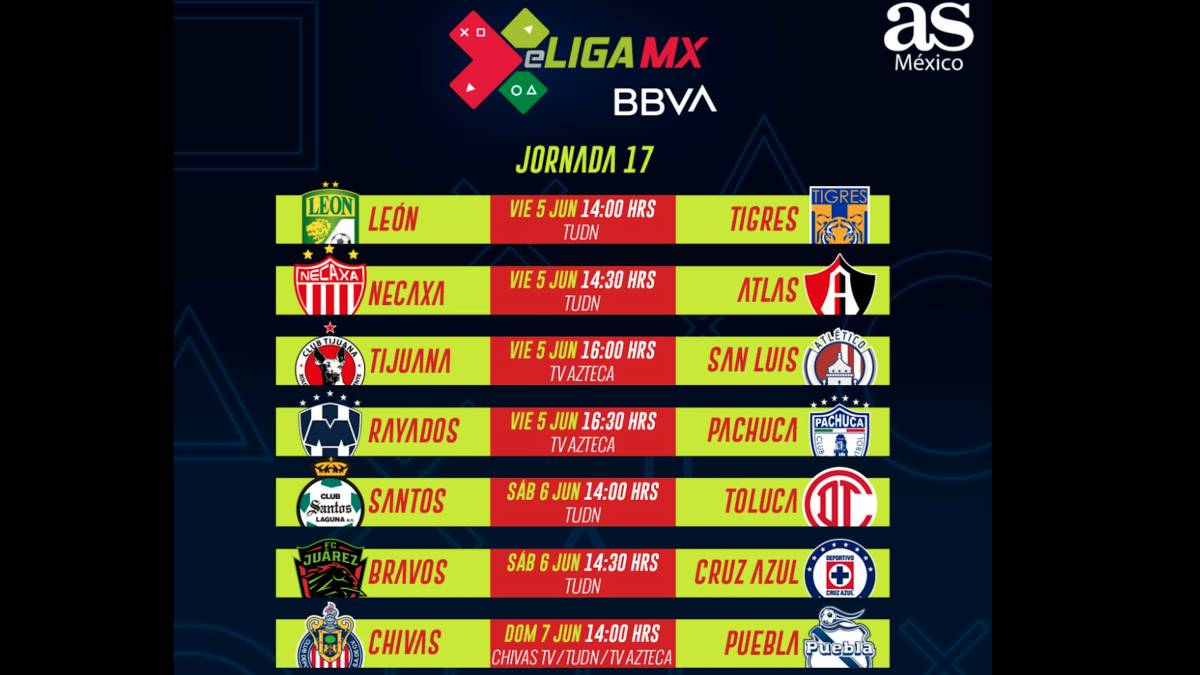 Cómo y dónde ver la fecha 17 de la e Liga MX AS México