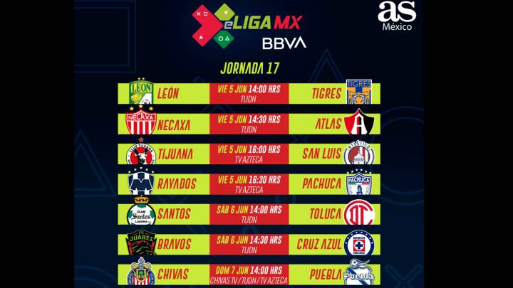 Como Y Donde Ver La Fecha 17 De La E Liga Mx As Mexico