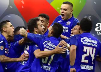 La Liga MX regresa, el AP20 iniciará el 24 de julio