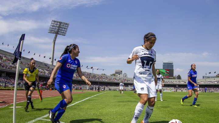 Liga Mx Femenil Tambien Tiene Fecha De Inicio As Mexico
