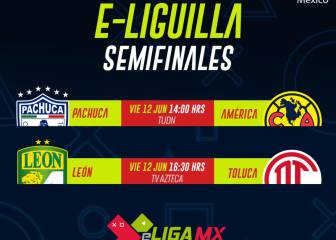 eLiga MX: Fechas y horarios de la liguilla, semifinales