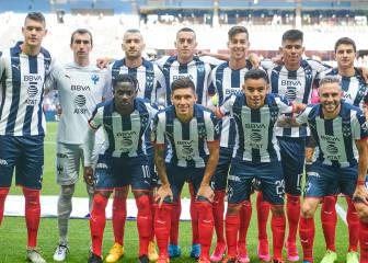 ¿Como sería el 11 titular de Rayados para el AP2020?