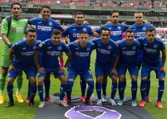 Liga MX: Este es el calendario de Cruz Azul para el Guardianes 2020