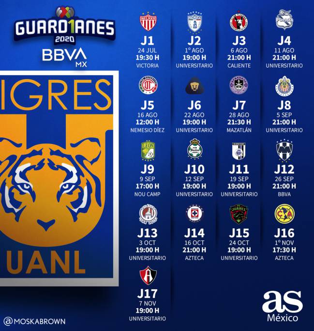 liga mx este es el calendario de tigres para el guardianes 2020 as mexico liga mx este es el calendario de