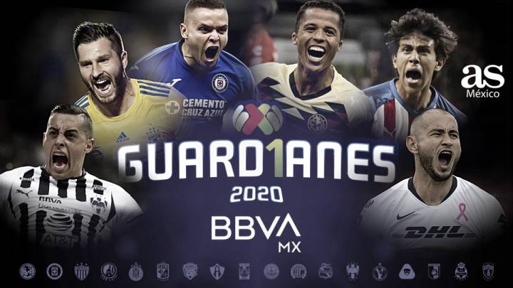 Guard1anes 2020, el homenaje de Liga MX al sector salud