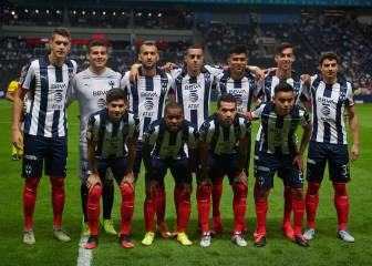 Liga MX: Este es el calendario de Monterrey para el Guardianes 2020