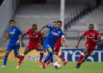 Liga MX apoya a clubes con pruebas de COVID-19