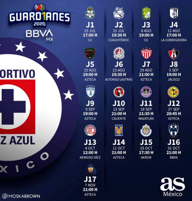 Cruz Azul, con revancha obligada en el Apertura 2020