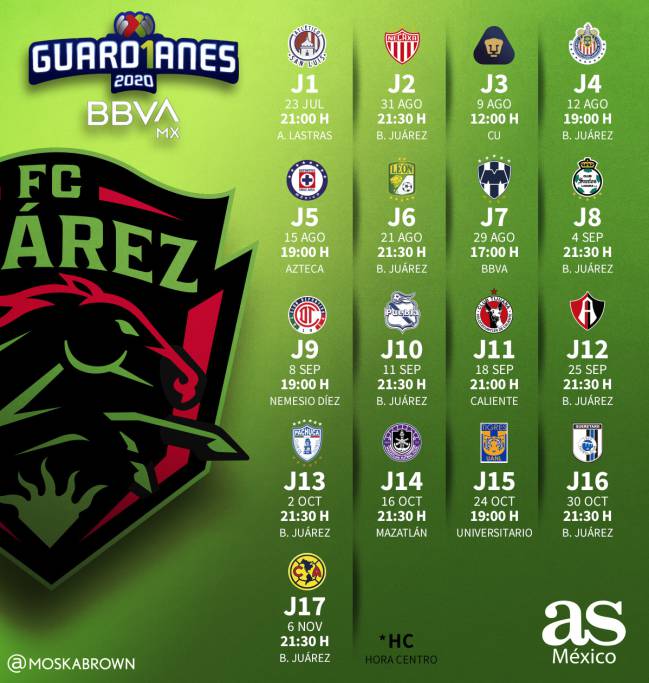 El calendario de FC Juárez para el Guardines 2020