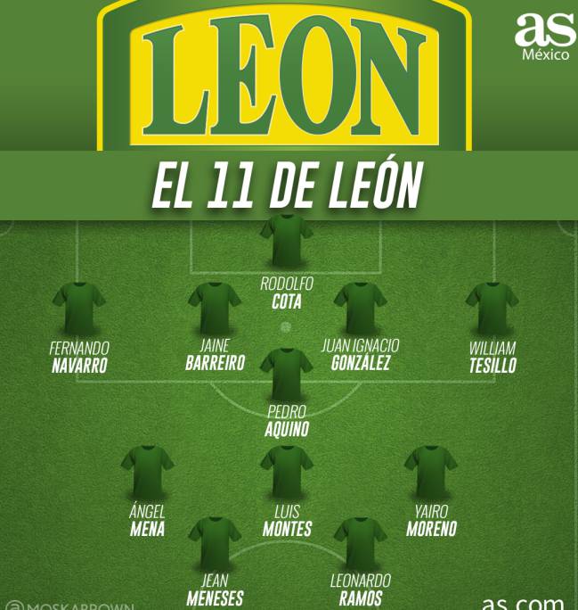 El XI de León