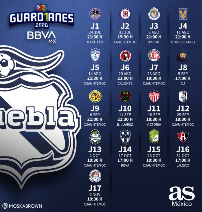Calendario Puebla, Apertura 2020