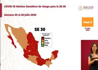Mapa de México del semáforo epidemiológico del 20 al 26 de julio