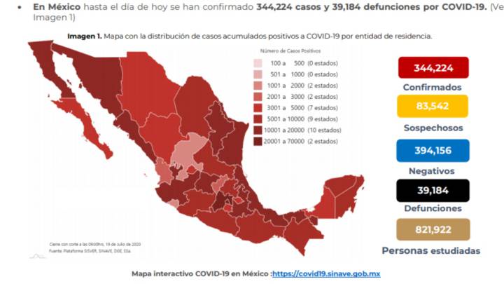 Mapa y casos de coronavirus en México por estados hoy 20 de julio