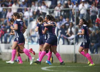 Rayadas reportó su primer caso de COVID-19