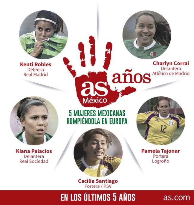 5 mujeres mexicanas rompiéndola en Europa