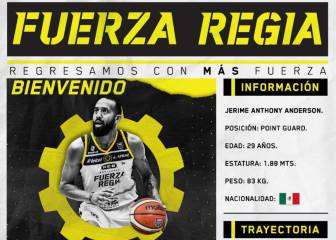 Fuerza Regia anuncia el regreso de Jerime Anderson