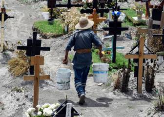 Coronavirus en México: resumen, casos y muertes del 28 de julio