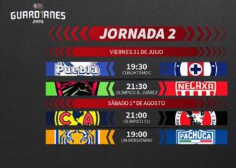 Liga MX: Fechas y horarios del Guardianes 2020, jornada 2
