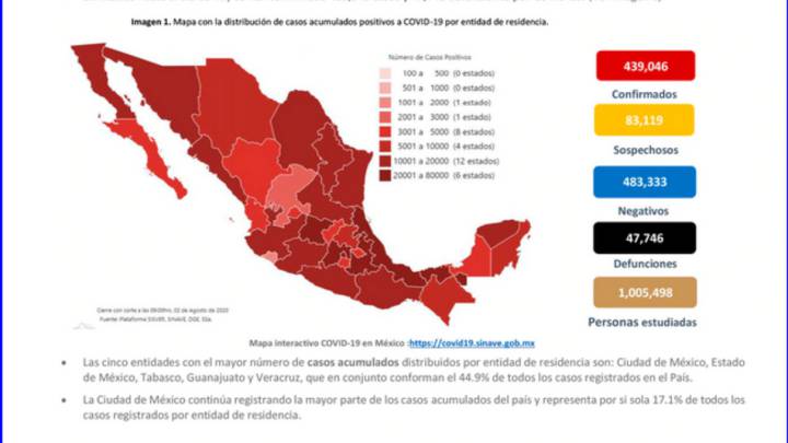 Mapa y casos de coronavirus en México por estados hoy 3 de agosto