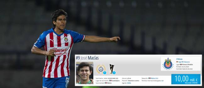 José Juan Macías, en la mira de cuatro clubes de Europa; Marsella hizo oferta
