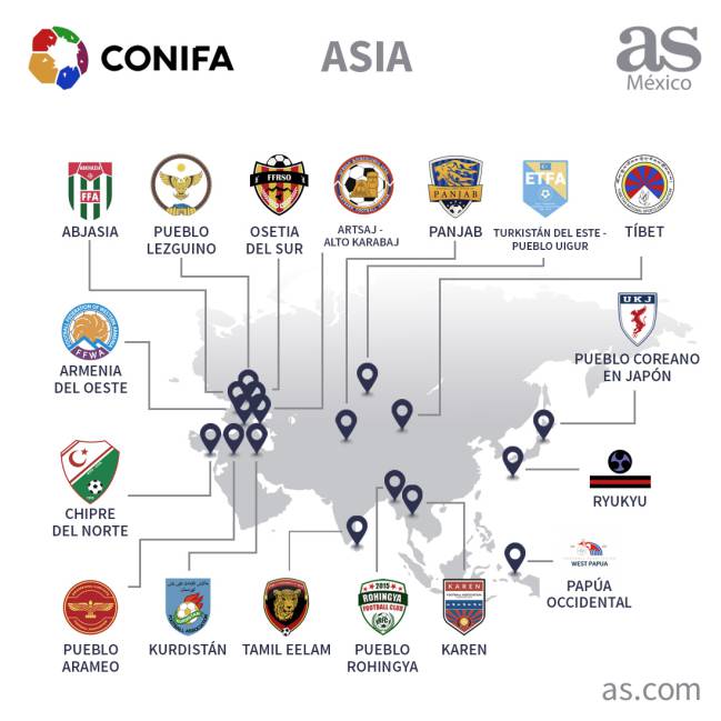 Miembros de CONIFA en Asia