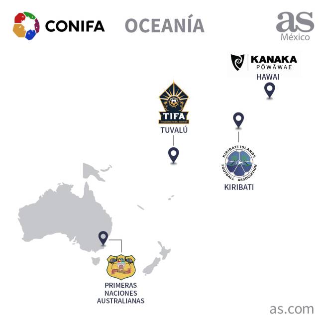 Miembros de CONIFA en Oceanía