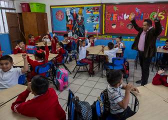 Horarios de clases por televisión para alumnos de primero de primaria