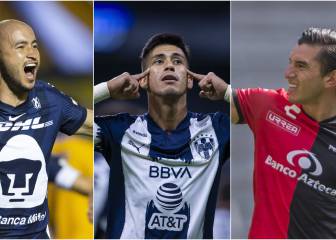 Las 10 conclusiones de la J6 del Guardianes 2020