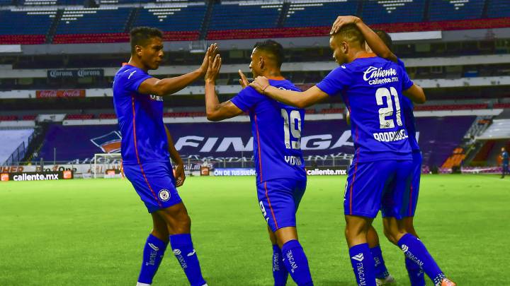 Cruz azul estadísticas clausura 2020 Clearance
