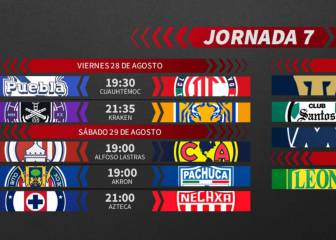 Liga MX: Fechas y horarios del Guardianes 2020, Jornada 7