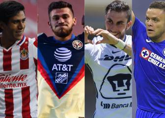 Las 10 conclusiones de la jornada 7 del Guardianes 2020