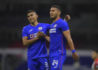 La previa de la Jornada 8 del Guardianes 2020 en datos