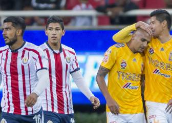 Liga MX: ¿Qué partidos faltan por disputar en la jornada 8?