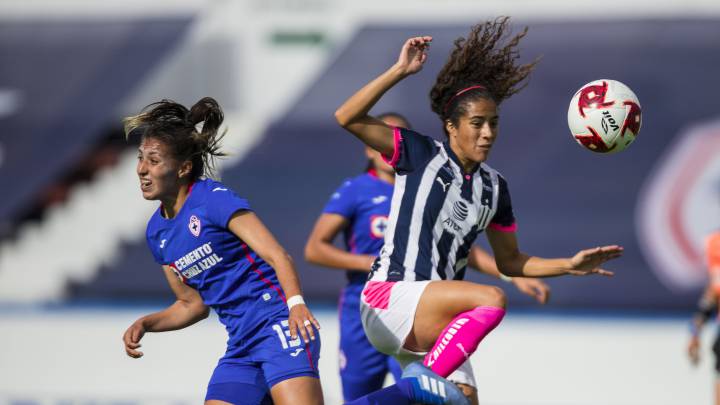 Las Rayadas Vencieron A Cruz Azul En La Fecha 4 De La Liga Mx Femenil As Mexico