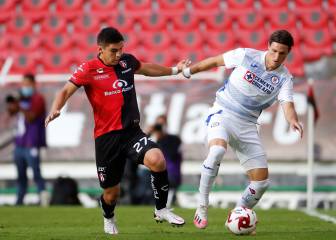 Diego Cocca: “Este triunfo nos da fortaleza mental”