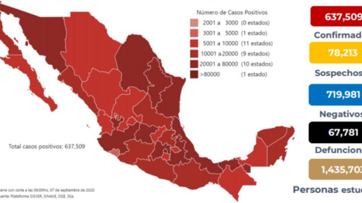 Mapa y casos de coronavirus en México por estados hoy 8 de septiembre