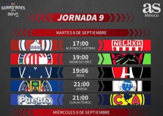 Este martes, arranca la fecha 9 del Guardianes 2020