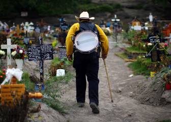 México registró más de cuatro mil nuevos contagios de COVID-19