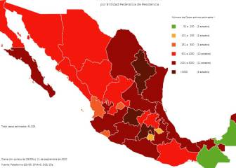Ciudad de México rebasa los 8 mil casos activos estimados