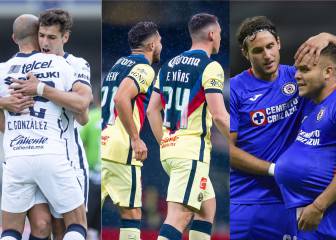 Son inevitables... las mejores duplas goleadoras del torneo