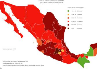 CDMX bajó a menos de seis mil activos estimados