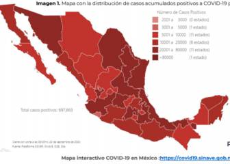 Coronavirus ha ido a la baja en las últimas siete semanas