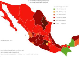 CDMX regresa a los siete mil contagios activos estimados
