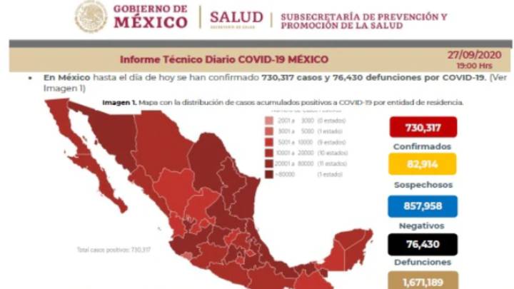 Mapa y casos de coronavirus en México por estados hoy 28 de septiembre