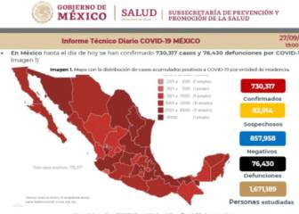 Mapa y casos de coronavirus en México por estados hoy 28 de septiembre