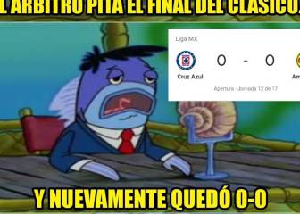 Los memes del Cruz Azul vs América del Guardianes 2020