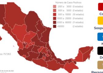 México, cerca de las 80 mil defunciones