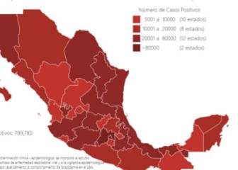México supera los 80 mil fallecimientos por Covid-19